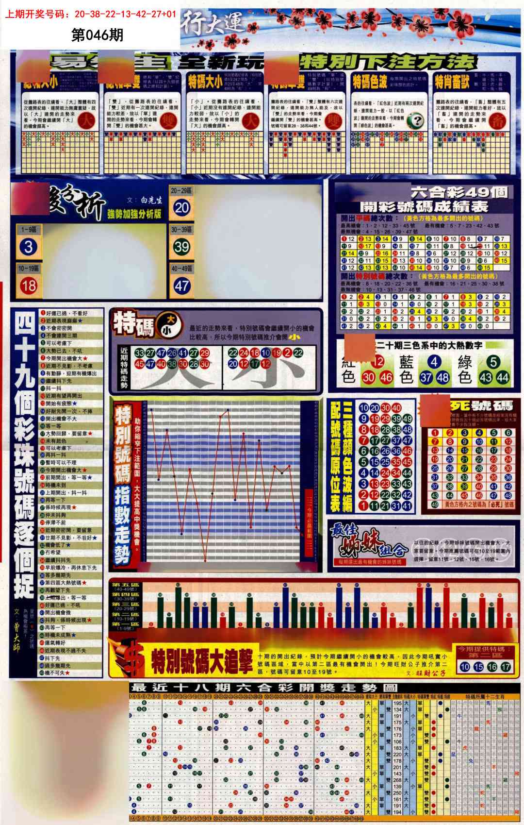 046期贴士皇D加大版[图]