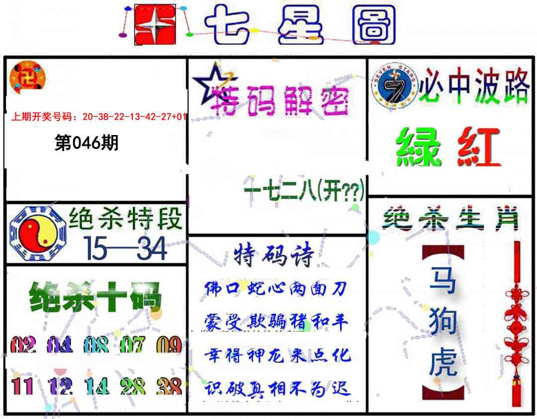 046期七星图B[图]