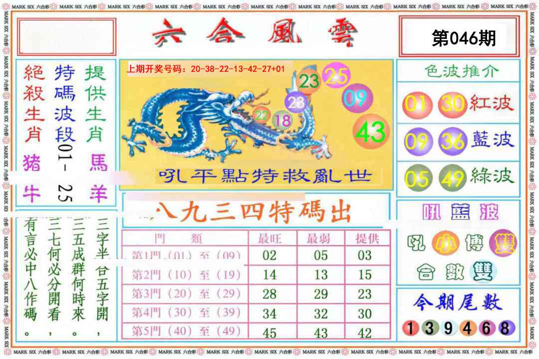 046期六合风云《另版》[图]
