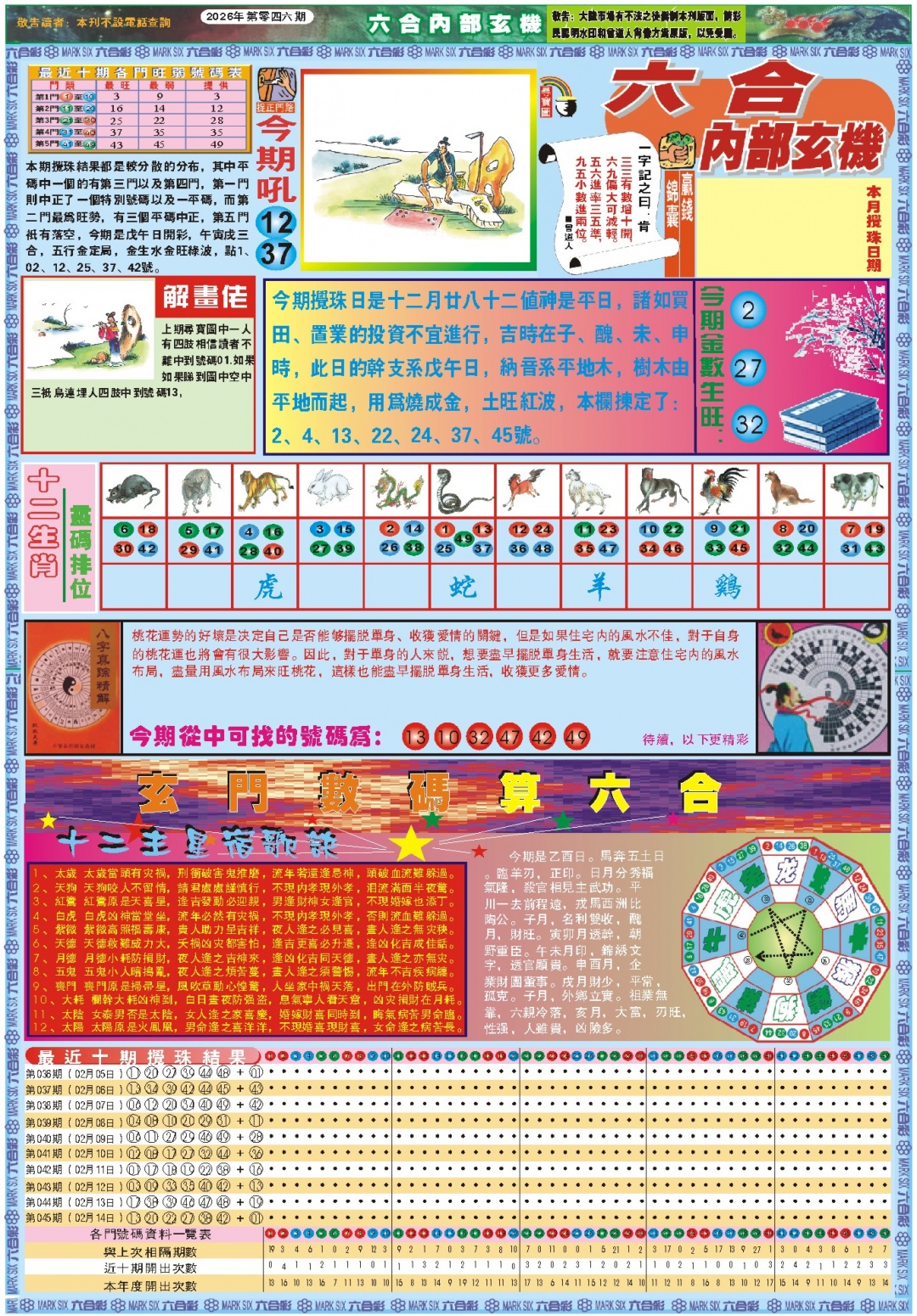 046期六合内部玄机A[图]