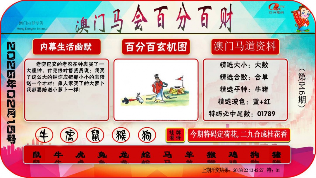 046期百分百财经[图]