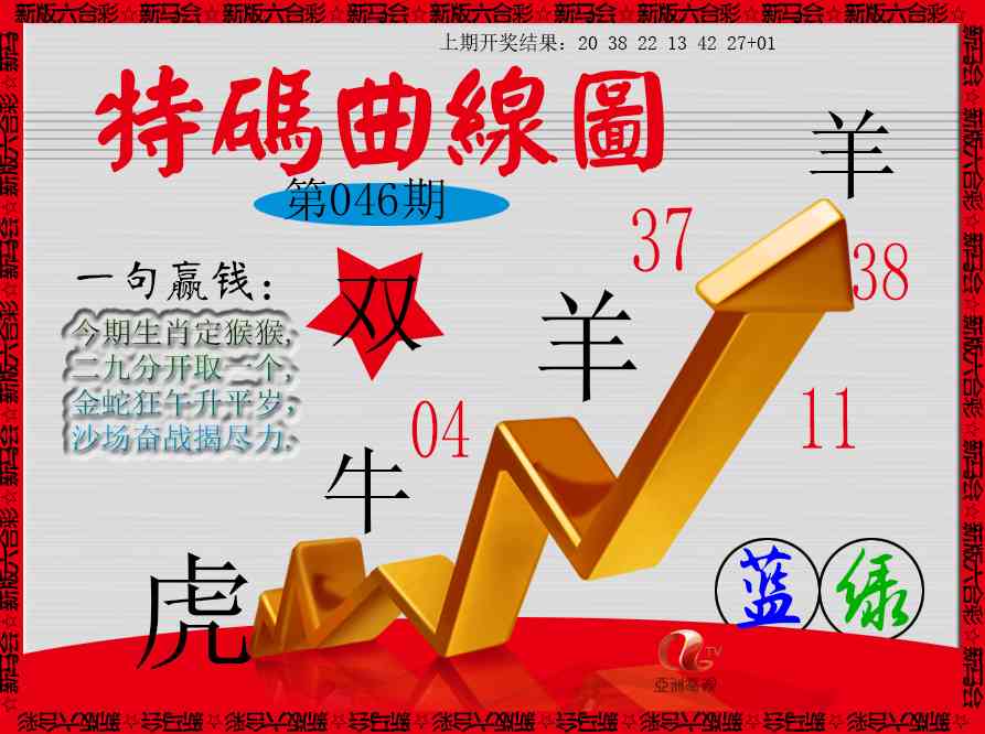 046期特码曲线图[图]