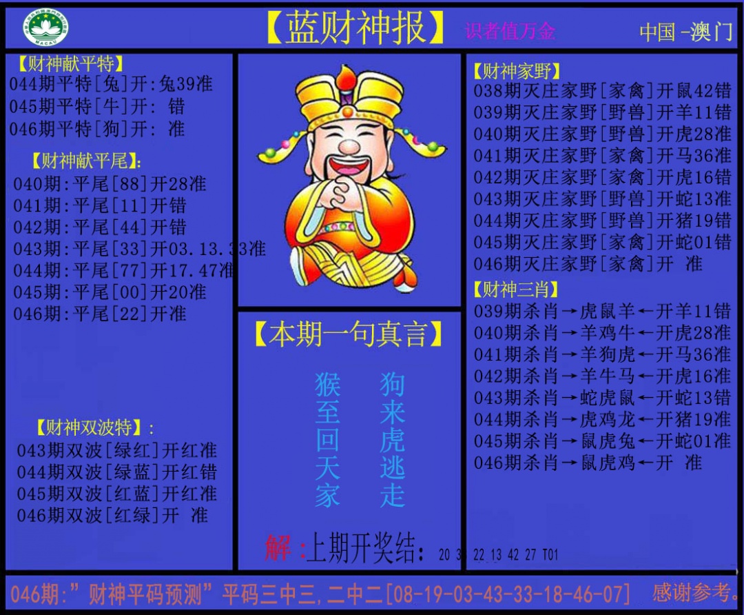 046期蓝财神[图]