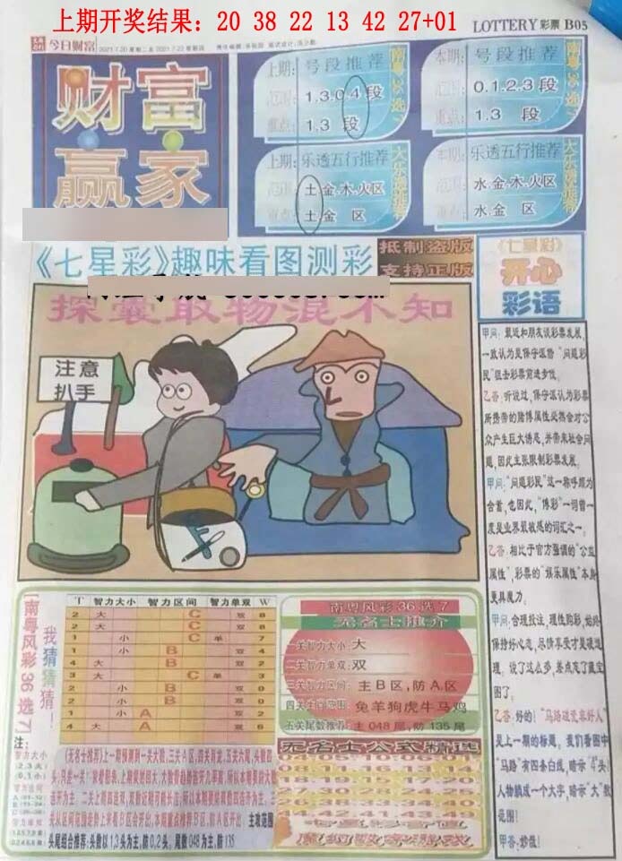 046期财富赢家（七星彩）[图]
