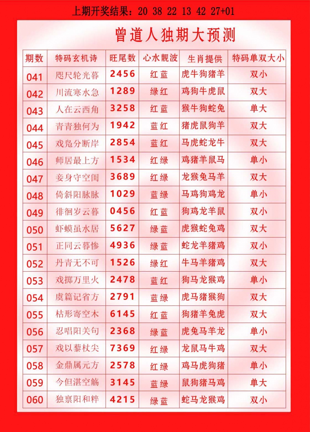 046期曾道人独期大预测[图]