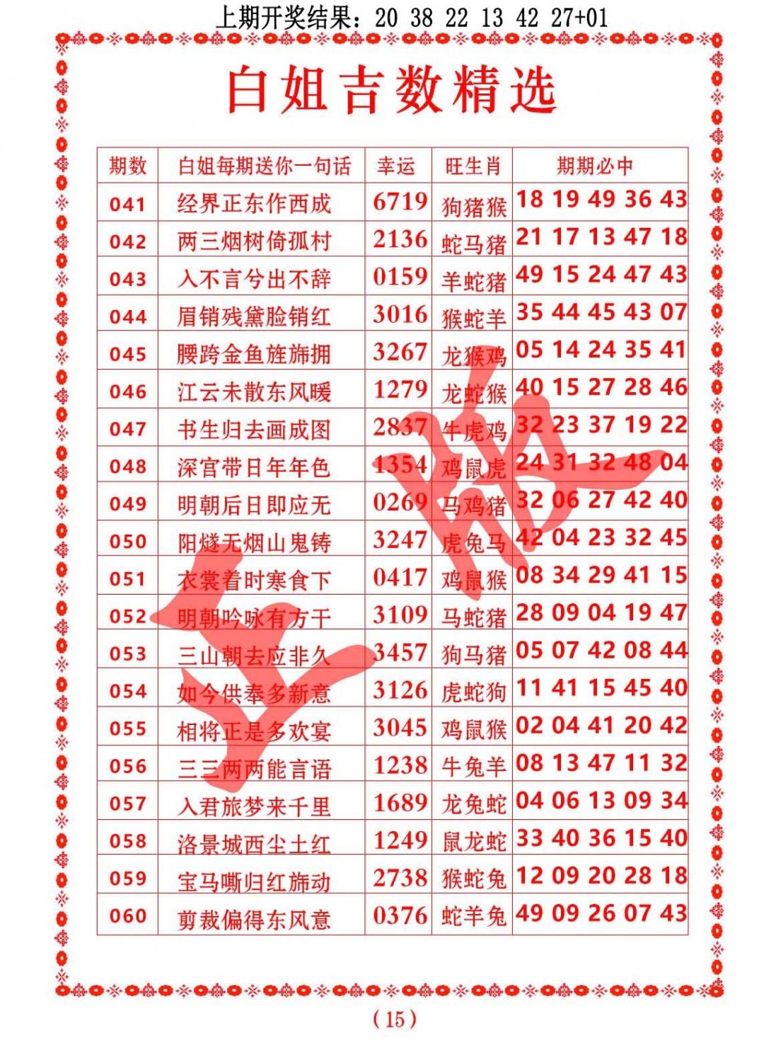 046期白姐吉数精选[图]