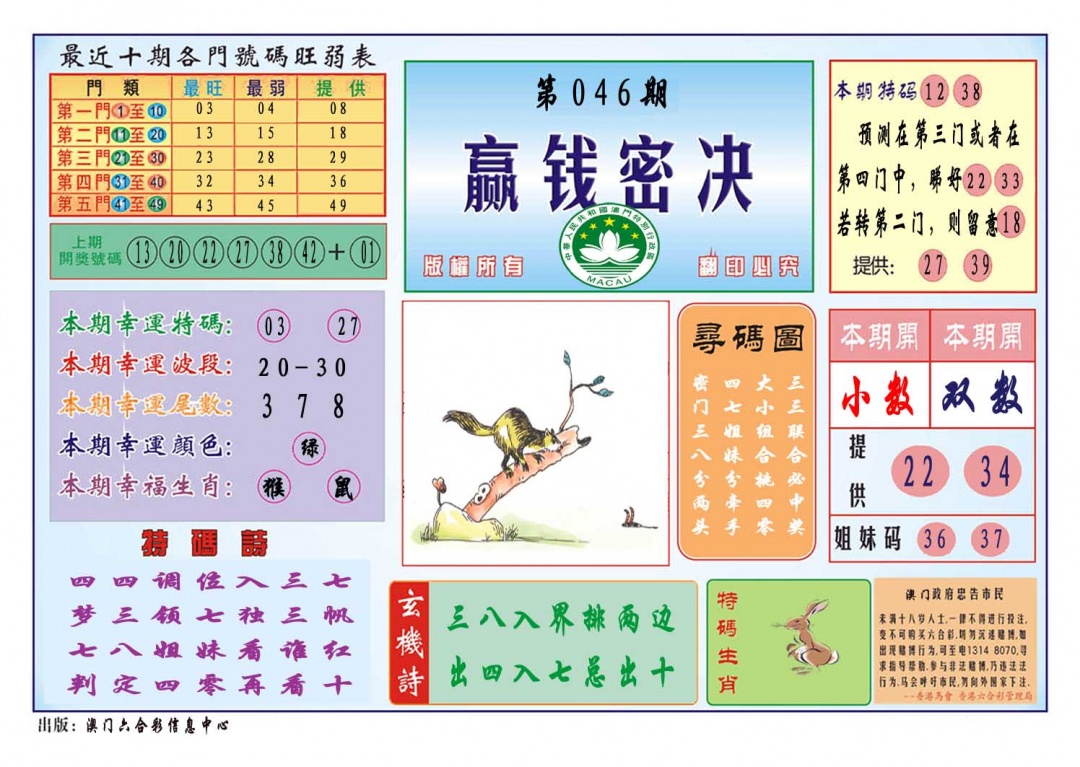 046期赢钱秘诀[图]