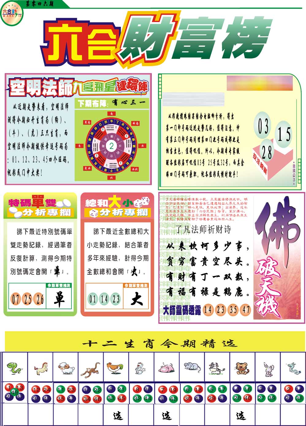 046期财富榜[图]