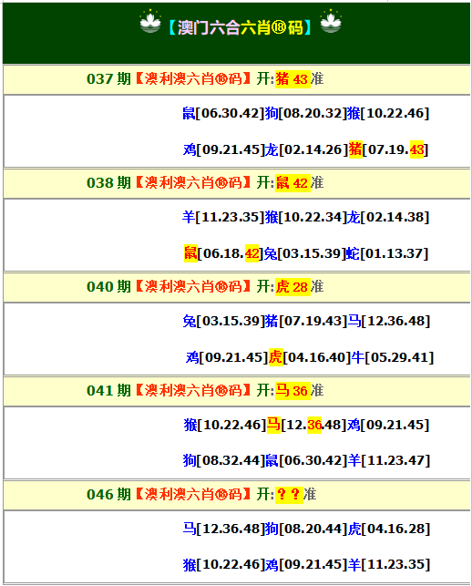 046期澳利澳六肖18码[图]