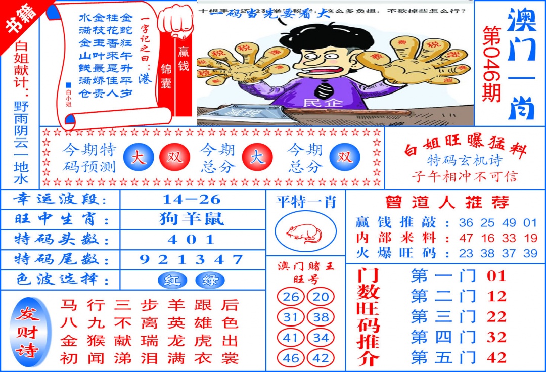 046期澳门东北虎[图]