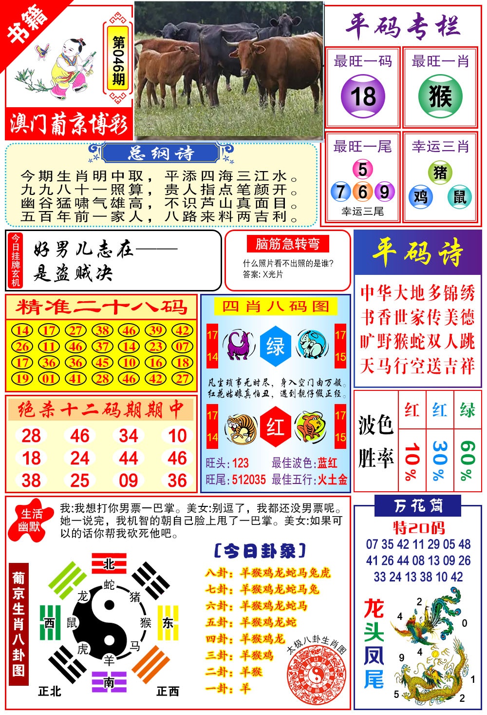 046期澳门万花筒[图]