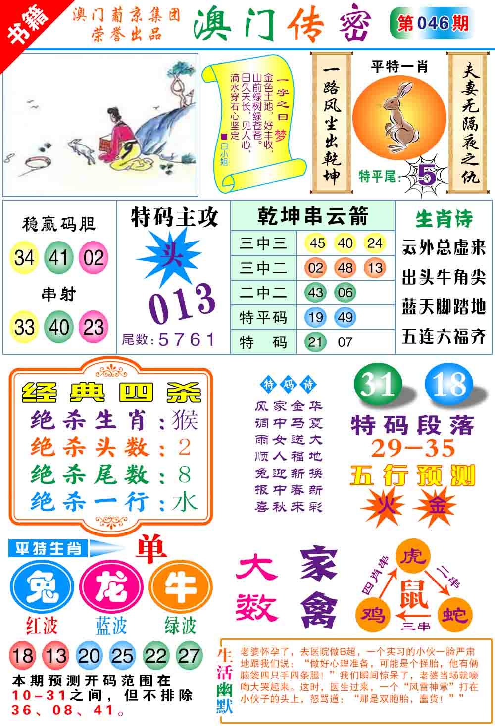 046期澳门传密心水[图]