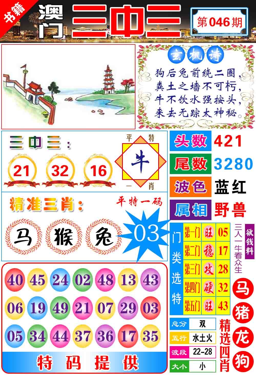 046期澳门宝典三中三[图]