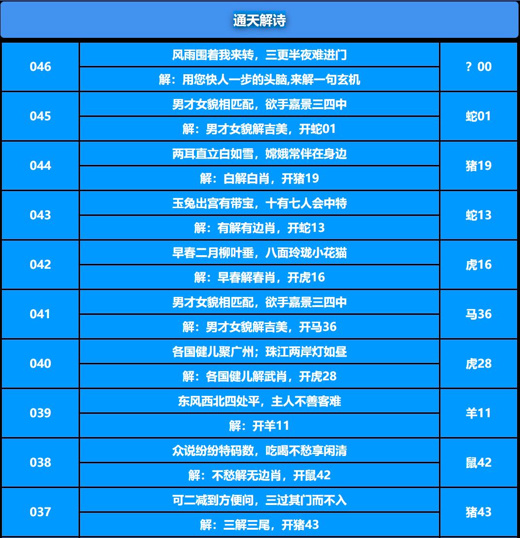 046期通天解诗[图]