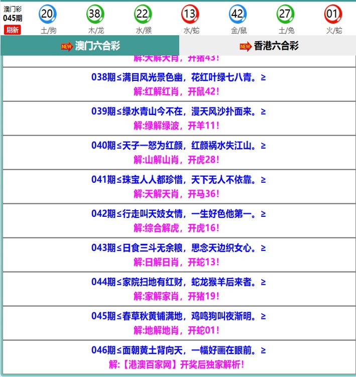 046期百家网玄机[图]