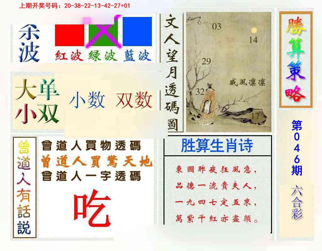 046期胜算策略[图]