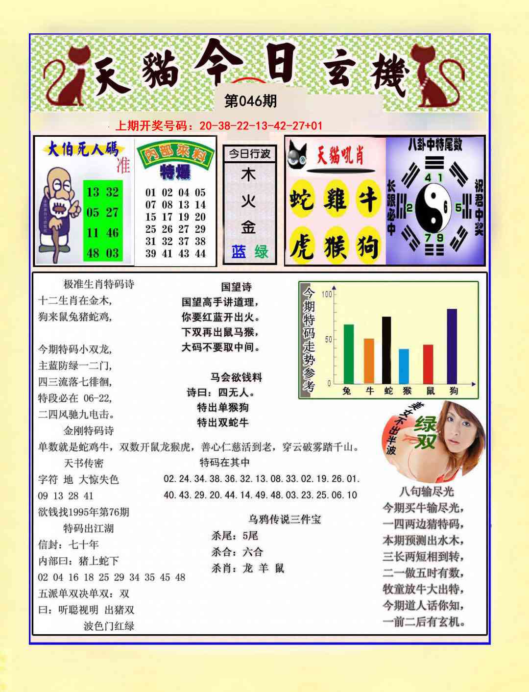 046期今日玄机图A[图]