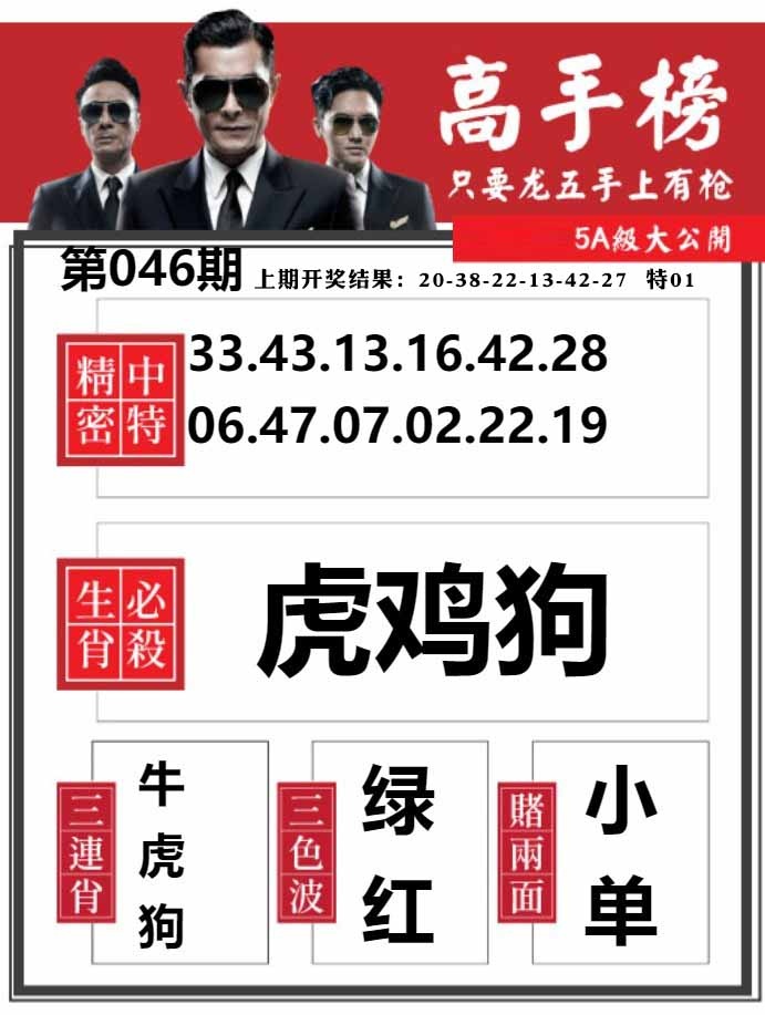 046期金牛高手榜[图]