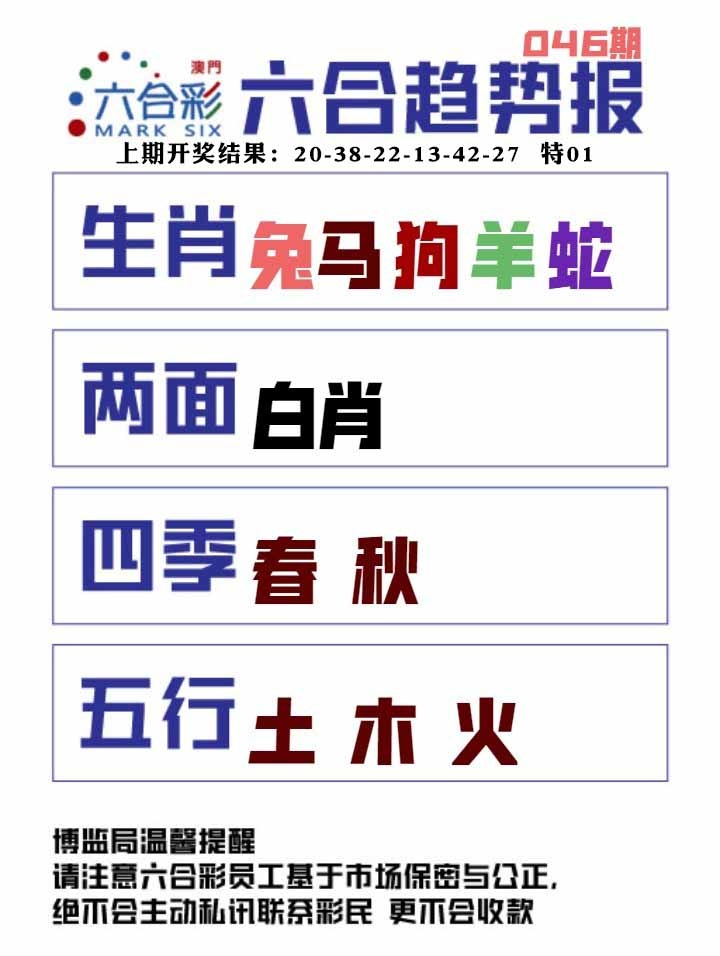 046期六合趋势图[图]